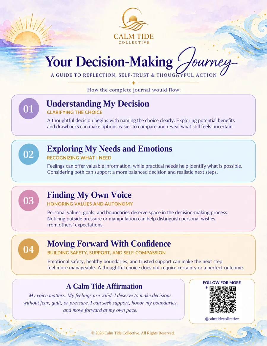 Your Decision-Making Journey, an overview page from the Calm Tide Decision Journal.